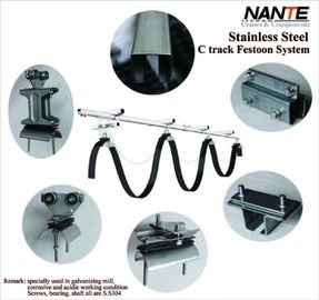 Elektrifikasi Bagian Mobile Crane C Track Cable Trolley Festoon System